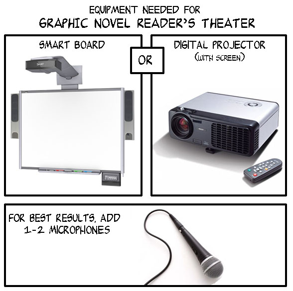 reader's theater equipment